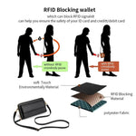 Load image into Gallery viewer, Touch Screen RFID Blocking Cellphone Purse
