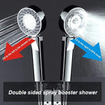 Load image into Gallery viewer, Double Sided High Pressure Shower Head
