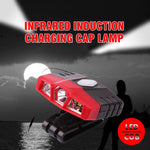 Load image into Gallery viewer, Infrared Induction Charging Cap Lamp
