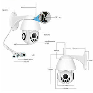 Outdoor WiFi Camera Waterproof & Dustproof