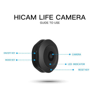 Portable HD Camera