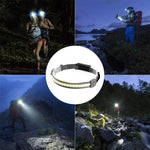 Load image into Gallery viewer, (Father&#39;s Day Promotions-50% OFF) 220° Wide Beam LED Headlamp

