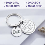 Load image into Gallery viewer, To My Dad/Mom Keychain (Dad/Mom Pendant)
