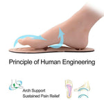 Load image into Gallery viewer, 4D Arch Support Memory Foam Insole
