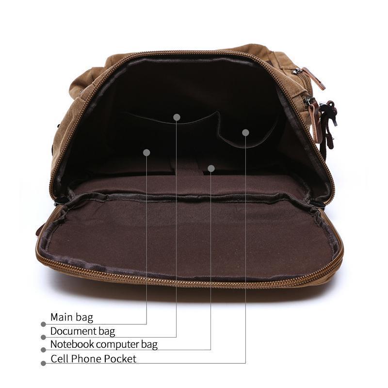 Travel Backpack With Large Capacity