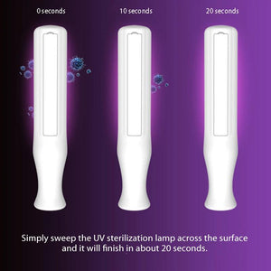 Handheld LED Sterilize UV Light