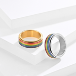 Load image into Gallery viewer, Titanium Rainbow Ring
