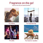 Load image into Gallery viewer, Refillable Travel Perfume Atomizer
