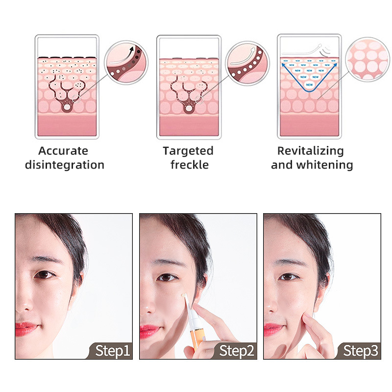 Instant Blemish Removal Gel