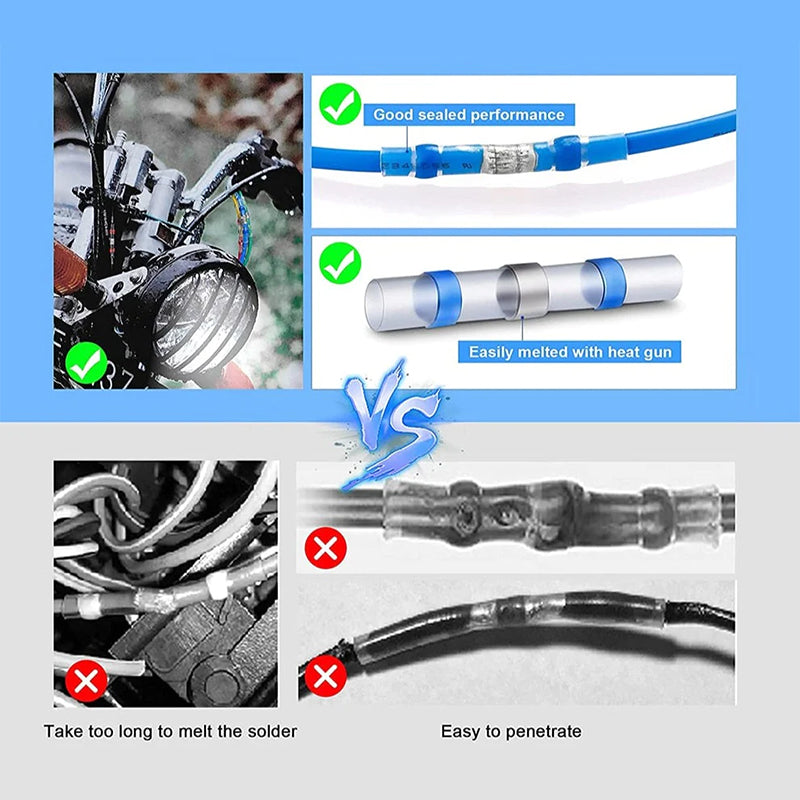 Rapid Solder Kit