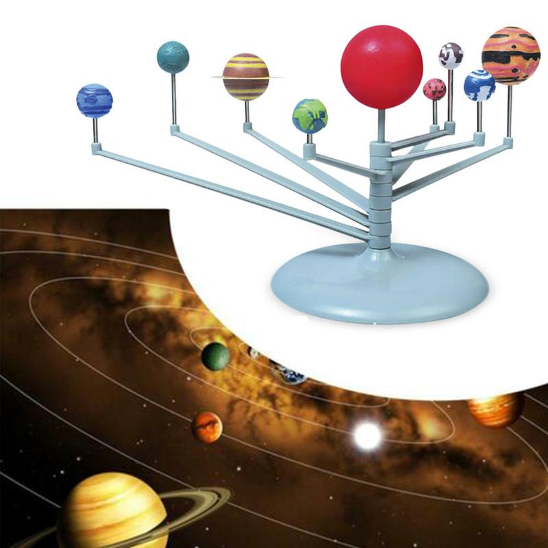 Solar System Nine Planets Model Kit