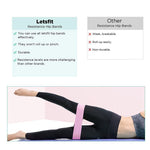 Load image into Gallery viewer, Pilates Sport Rubber Fitness Bands
